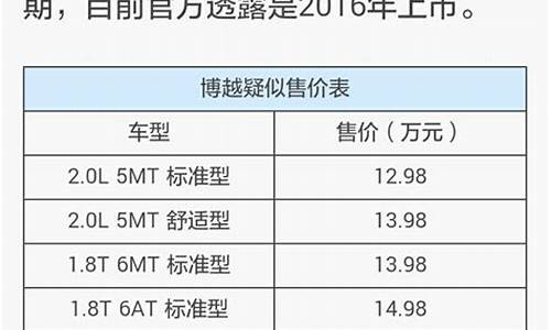 中华汽车之家报价_中华汽车之家报价官网