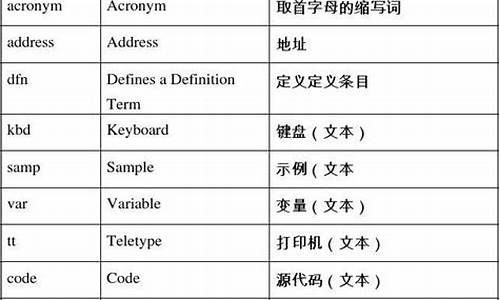 abt英文全称