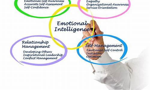 emotional intelligence_emotional intelli