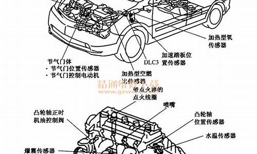 普锐斯汽车结构原理分析_普锐斯汽车结构原理分析图_1