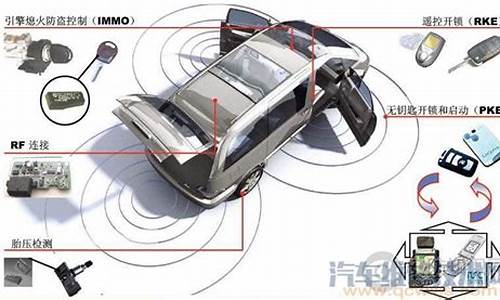 汽车电子防盗系统混乱_车辆电子防盗