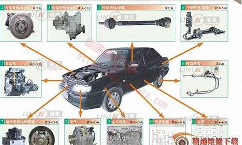 捷达汽车结构_捷达汽车结构介绍
