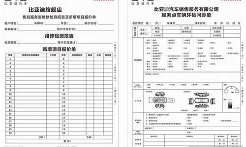 比亚迪qq汽车报价_比亚迪qq车 图片和报价图片