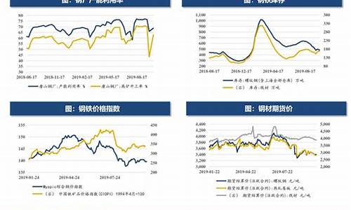 国泰金龙行业精选_国泰金龙行业精选混合020003