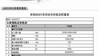 滁州奇瑞汽车价格一览表最新_滁州奇瑞汽车价格一览表最新消息