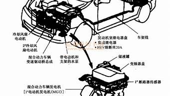 江苏普锐斯汽车部件有限公司_江苏普锐斯汽车部件有限公司招聘