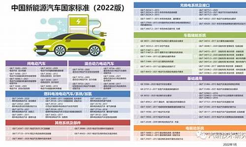 山东新能源汽车标准_山东新能源汽车政策