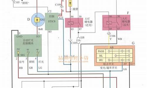 汽车电路图_汽车电路图基础知识入门