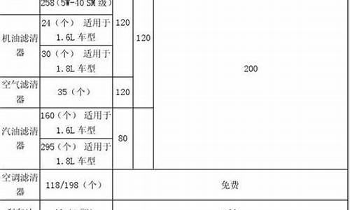 普力马汽车价格表最新_普力马汽车价格表最新图片